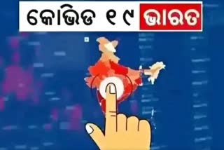 ଦିନକରେ ୧୨୭୦ ସଂକ୍ରମିତ