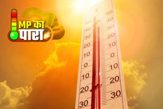 MP weather update Bhopal temperature crossed 40 degrees Celsius