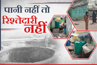 water problem in Dhanbad