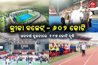 Odisha hikes sports budget to Rs 602 crore