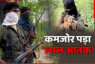 NIA action against Naxalites in Bihar