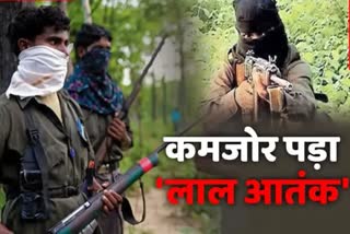 NIA action against Naxalites in Bihar