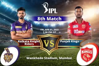 KKR vs PBKS: