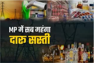 madhya pradesh medicine became expensive in mp