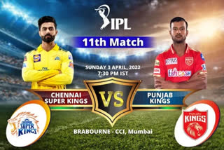 CSK vs PBKS