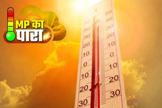 Temperature 43 degree Celsius in Madhya Pradesh, no relief from heat wave for next few days