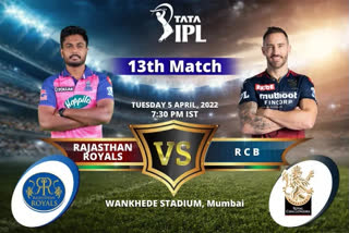 RR vs RCB IPL match