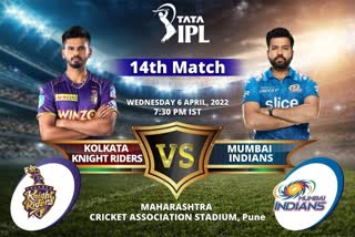 Kolkata Knight Riders vs Mumbai Indians  Kolkata Knight Riders  Mumbai Indians  Sports News  Cricket News  Match preview  IPL 2022  आईपीएल 2022  कोलकाता नाइट राइडर्स  मुंबई इंडियंस  खेल की खबरें  खेल समाचार