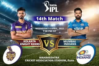 MI vs KKR