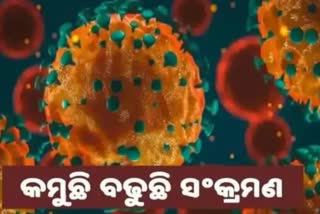 ପୂର୍ବାପେକ୍ଷା ବଢିଲା ସଂକ୍ରମଣ