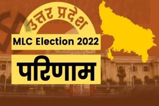 Lucknow_mlc_election  Lucknow latest news  etv bharat up news  UP MLC Election Result  रामचंद्र प्रधान ने मारी बाजी  BJP Ramchandra Pradhan  Pradhan won in Lucknow  उत्तर प्रदेश विधान परिषद चुनाव  भारतीय जनता पार्टी  MLC Election में भाजपा का दबदबा, news