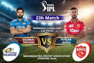 ipl 2022 mumbai indians to open their winning account against punjab kings