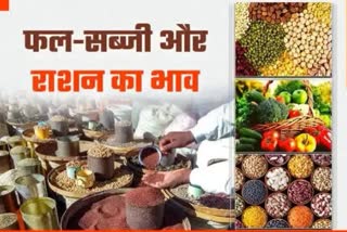 Niranjanpur Vegetable Market