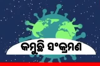 ଦିନକରେ 14 ପଜିଟିଭ ଚିହ୍ନଟ