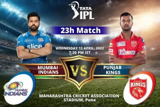 Mumbai Indians vs Punjab Kings