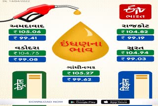 petrol and diesel prices