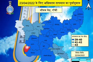 Jharkhand Weather News