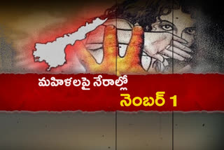 Crimes Against Women in AP