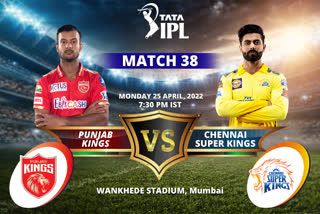 PBKS vs CSK  IPL 2022 Punjab Kings  Chennai Super Kings  ipl Match Preview  Sports News  Cricket News  आईपीएल 2022  चेन्नई सुपर किंग्स  पंजाब किंग्स  खेल समाचार