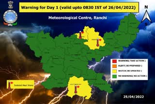 meteorological-department-forecast-possibility-of-heat-wave-in-coming-days