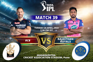 RCB vs RR preview, Virat Kohli form, Rajasthan vs Bangalore match preview, IPL match preivew, IPL news