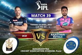 RCB vs RR