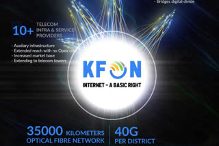 first phase of providing Kfon connection  Kerala Fiber Optic Network connection Kerala  കോഴിക്കോട് ജില്ലയില്‍ കെ ഫോണ്‍  കെ ഫോണിന്‍റെ ആദ്യ ഘട്ടം ഉടന്‍ പൂര്‍ത്തിയാക്കും  കോഴിക്കോട് കെ ഫോണ്‍ പദ്ധതി