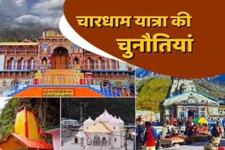 Chardham Yatra route