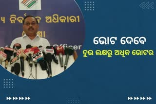 279 ଟି ବୁଥରେ ମତ ଦେବେ ପ୍ରା 279 ଟି ବୁଥରେ ମତ ଦେବେ ପ୍ରାୟ 2 ଲକ୍ଷରୁ ଅଧିକ ଭୋଟରୟ 2 ଲକ୍ଷରୁ ଅଧିକ ଭୋଟର