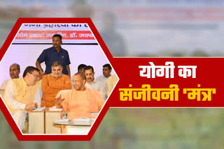 UP CM Yogi Adityanath visit to Uttarakhand