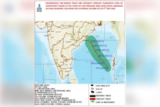 Asani Cyclone in Bay of Bengal