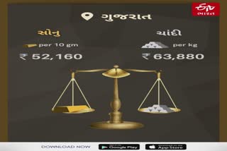 Gold Silver Price in Gujarat : રવિવાર બાદ આજે સોના ચાંદીમાં ધરખમ ઉછાળો