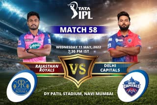 Rajasthan Royals vs Delhi Capitals  ipl latest News  ipl live News  ipl latest News  ipl match preview  Rajasthan Royals  Delhi Capitals  RR vs DC Pitch Report  RR vs DC Playing 11  आईपीएल 2022  राजस्थान रॉयल्स  दिल्ली कैपिटल्स  इंडियन प्रीमियर लीग 2022  आईपीएल में आज का मैच  खेल समाचार  Sports News  ipl today Match