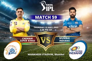 Chennai super kings  CSK vs MI  IPL  IPL 2022  Ms dhoni  Mumbai indians  Rohit sharma  चेन्नई सुपर किंग्स  मुंबई इंडियंस  खेल समाचार  आईपीएल 2022  आईपीएल मैच प्रीव्यू  आईपीएल में आज का मैच  ipl today Match  ipl Match Preview
