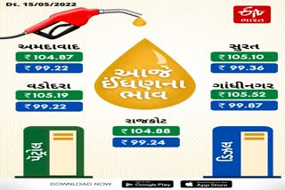 Petrol Diesel Price in Gujarat: આજે રાજ્યમાં થયો પેટ્રોલના ભાવમાં વધારો, જાણો આજની કિંમત