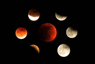 Lunar Eclipse 2022