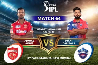 Delhi Capitals  IPL 2022  Mayank agarwal  Punjab Kings  Rishabh Pant  आईपीएल 2022  पंजाब किंग्स  दिल्ली कैपिटल्स  PBKS vs DC  खेल समाचार  Sports News  Cricket News