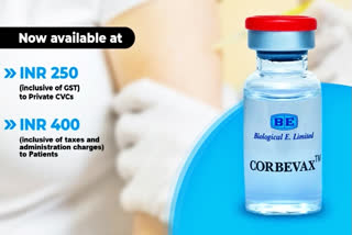 Biological E. cuts price of its COVID-19 vaccine to Rs 250 per dose