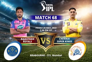 Chennai super kings  IPL  IPL 2022  KL Rahul  Lucknow Super Giants  Rajasthan Royals  Sanju Samson  ipl 2022 match Preview  ipl latest News  ipl today Match  Sports News  Cricket news  आईपीएल 2022  आईपीएल 2022 मैच प्रीव्यू