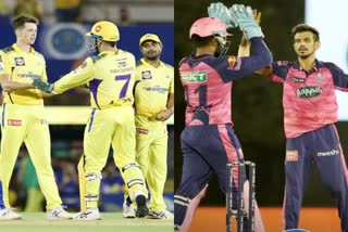 Rajasthan Royals  Chennai Super Kings  ipl today Match  ipl 2022  ipl latest News  ipl match Score  राजस्थान रॉयल्स  चेन्नई सुपर किंग्स  आईपीएल 2022  आईपीएल मैच स्कोर  आईपीएल में आज का मैच  आईपीएल मैच कौन जीता  Sports News  Cricket News