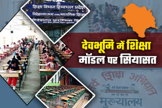 politics over education system in himachal