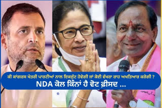 know how the presidential election will be and whats the NDA Congress on numerical table show