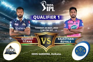 IPL Playoff 2022  eden gardens  IPL 2022  IPL Qualifier-1  Eden Gardens Pitch  ravichandran ashwin  Yashasvi Jaiswal  Matthew Wade  Sports News  Cricket News  आईपीएल 2022  आईपीएल 2022 क्वॉलीफायर