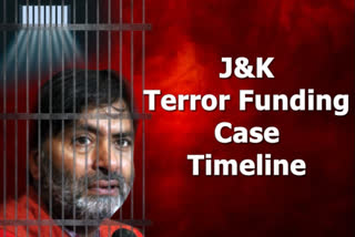 Who is Yasin Malik? A timeline of the terror funding case