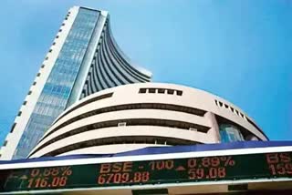 Share Market India