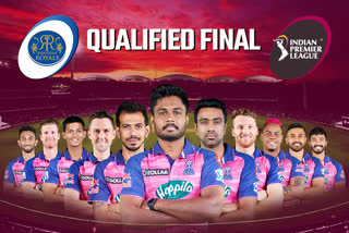 Rajasthan Royals  Royal Challengers Bangalore  IPL 2022 Qualifier 2  IPL 2022 RR vs RCB  RR vs RCB Qualifier 2 Live Score  राजस्‍थान रॉयल्‍स  रॉयल चैलेंजर्स बैंगलोर  आईपीएल 2022  दूसरा क्‍वॉलीफायर  खेल समाचार  क्रिकेट न्यूज  Sports News  Cricket News  ipl latest News  ipl 2022 today Match