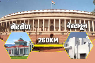 Uttarakhand budget session