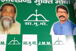 jmm-targets-congress-for-candidate-in-rajya-sabha-elections-in-jharkhand