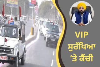 ਮਾਨ ਸਰਕਾਰ ਨੇ 424 VIPs ਦੀ ਸੁਰੱਖਿਆ ਲਈ ਵਾਪਸ