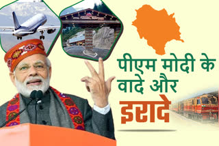 PM Modi gave many projects to Himachal